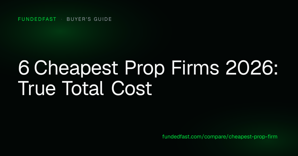7 Cheapest Prop Firms in 2026: Ranked by True Total Cost | FundedFast