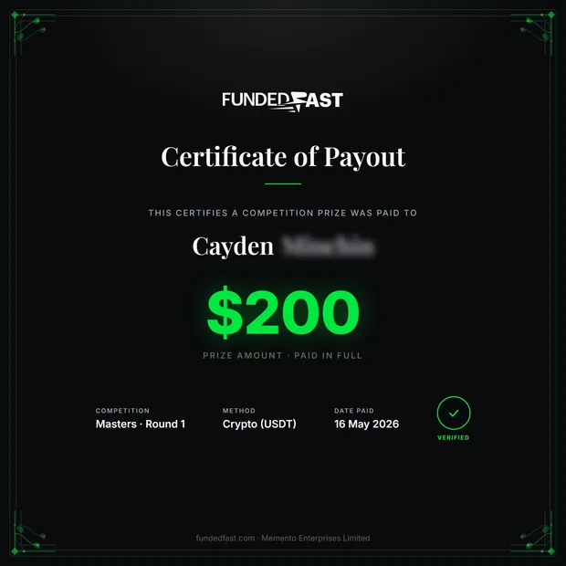 Masters · Round 1 payout of $200 to Cayden