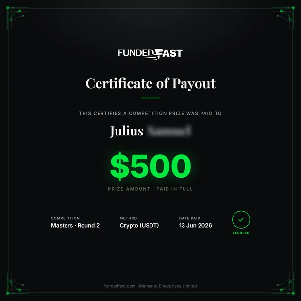 Masters · Round 2 payout of $500 to Julius