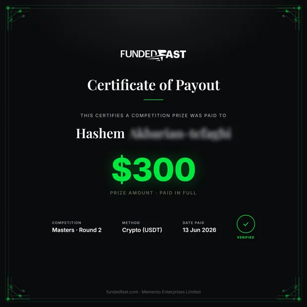 Masters · Round 2 payout of $300 to Hashem