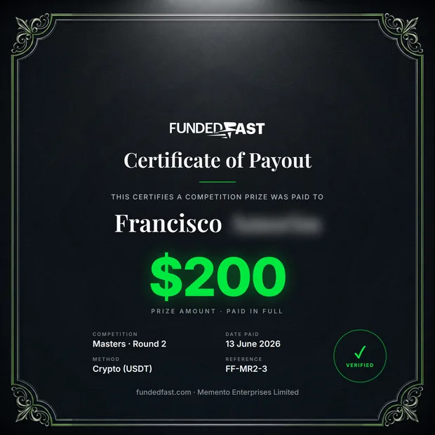 Masters · Round 2 payout of $200 to Francisco
