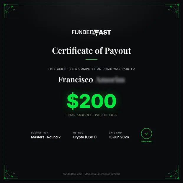 Masters · Round 2 payout of $200 to Francisco