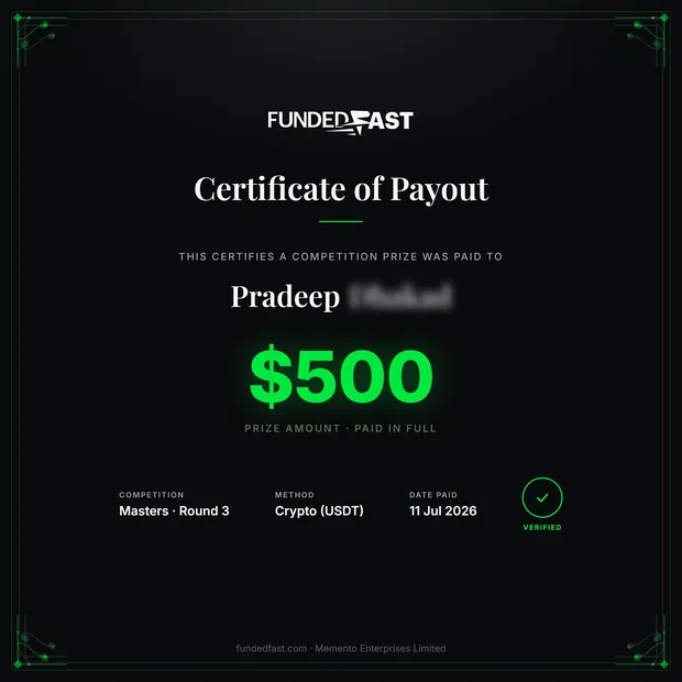 Masters · Round 3 payout of $500 to Pradeep