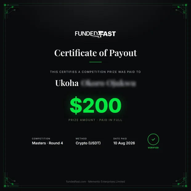 Masters · Round 4 payout of $200 to Ukoha