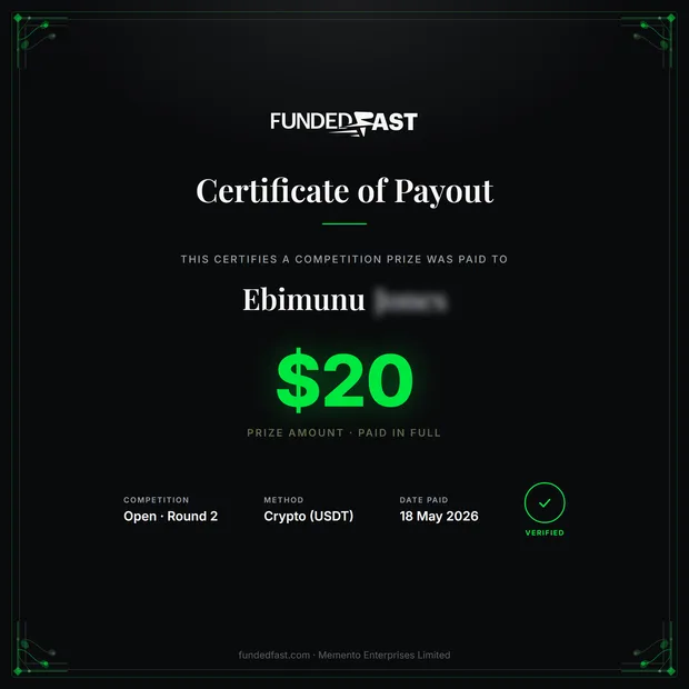 Open · Round 2 payout of $20 to Ebimunu